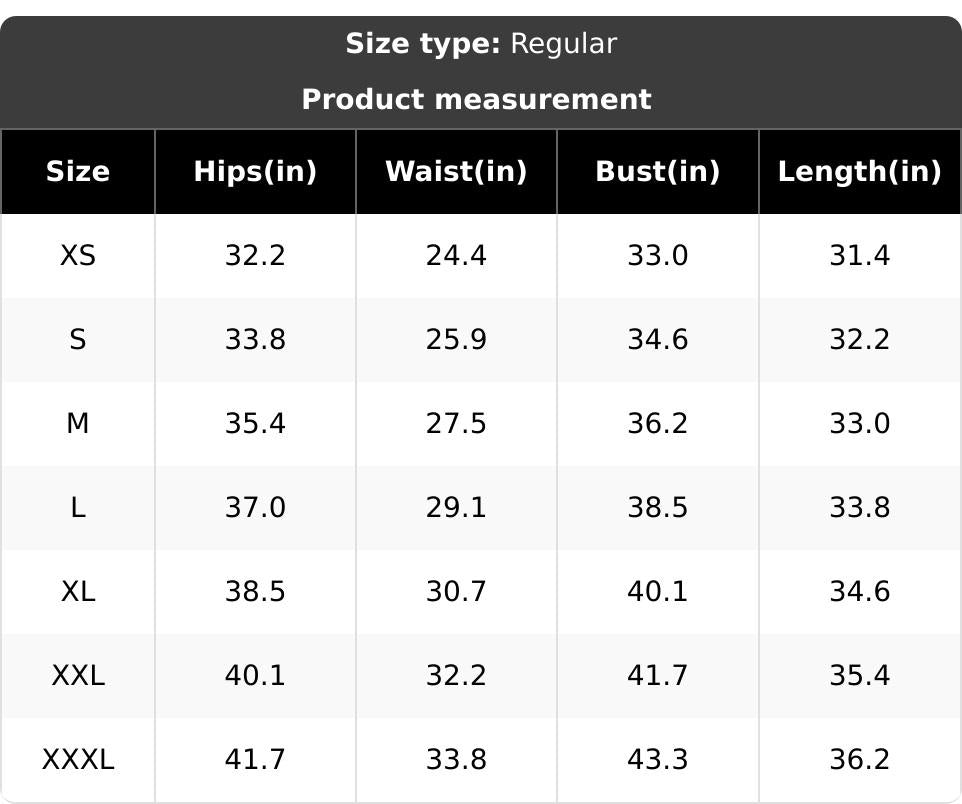 Fit Chart