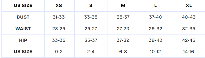 Fit Chart