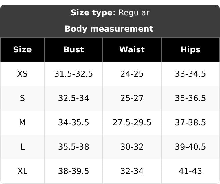 Fit Notes
